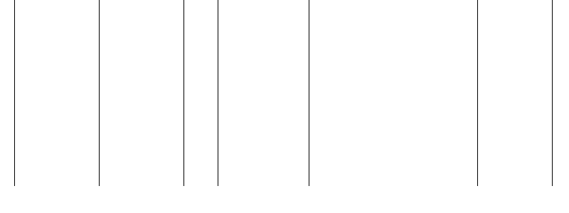 Barogramm